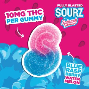 Blue Raspberry Watermelon Gummies | Sourz Gummies
